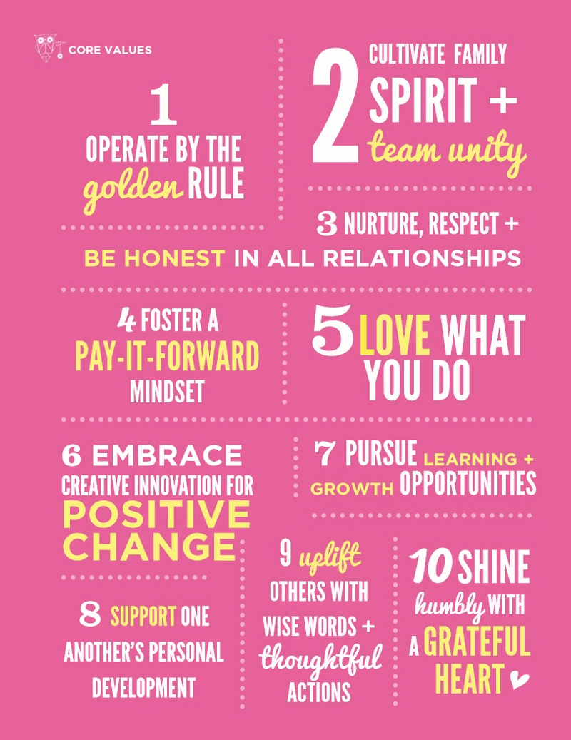 1. Operate by the Golden Rule 2. Cultivate Family Spirite + Team Unity 3. Nurture, Respect + Be Honest In All Relationships 4. Foster A Pay-It-Forward Mindset 5. Love What You Do 6. Embrace Creative Innovation For Positive Change 7. Pursue Learning + Growth Opportunities 8. Support One Another's Personal Development 9. Uplift Others With Wise Words + Thoughtful Actions 10. Shine Humbly With A Grateful Heart